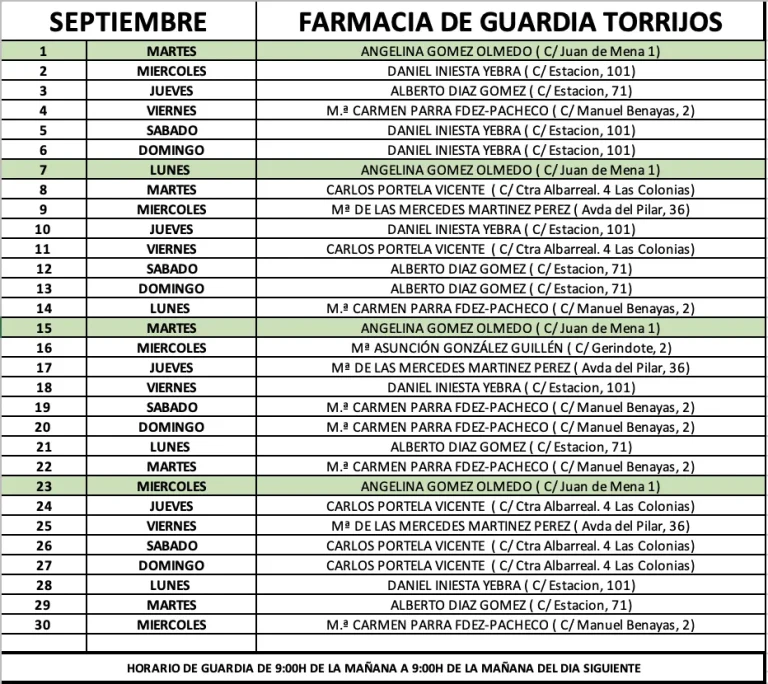Farmacias de Guardia en Torrijos (Toledo) durante el mes de septiembre de 2026